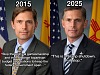 martin heinrich